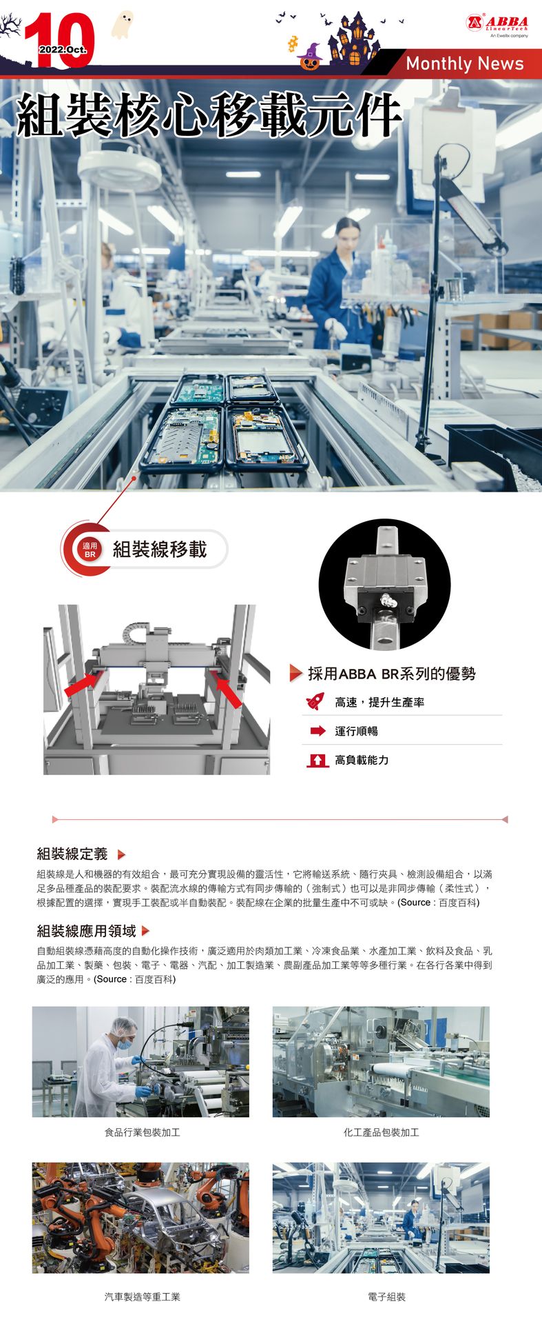 ABBA國際直線 10 月份電子報