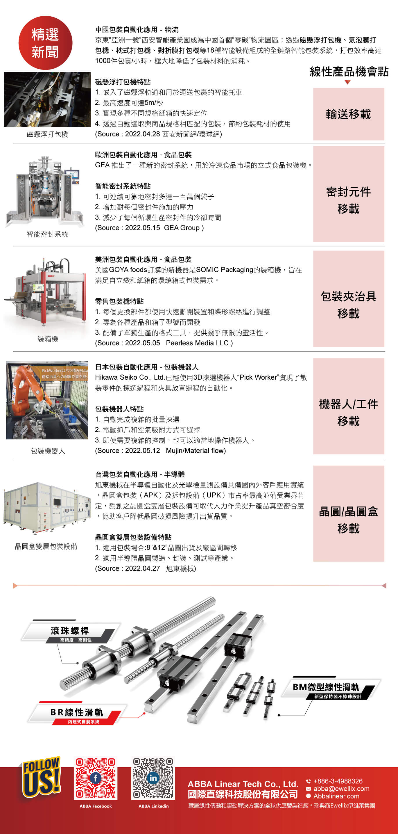 ABBA國際直線6月份電子報