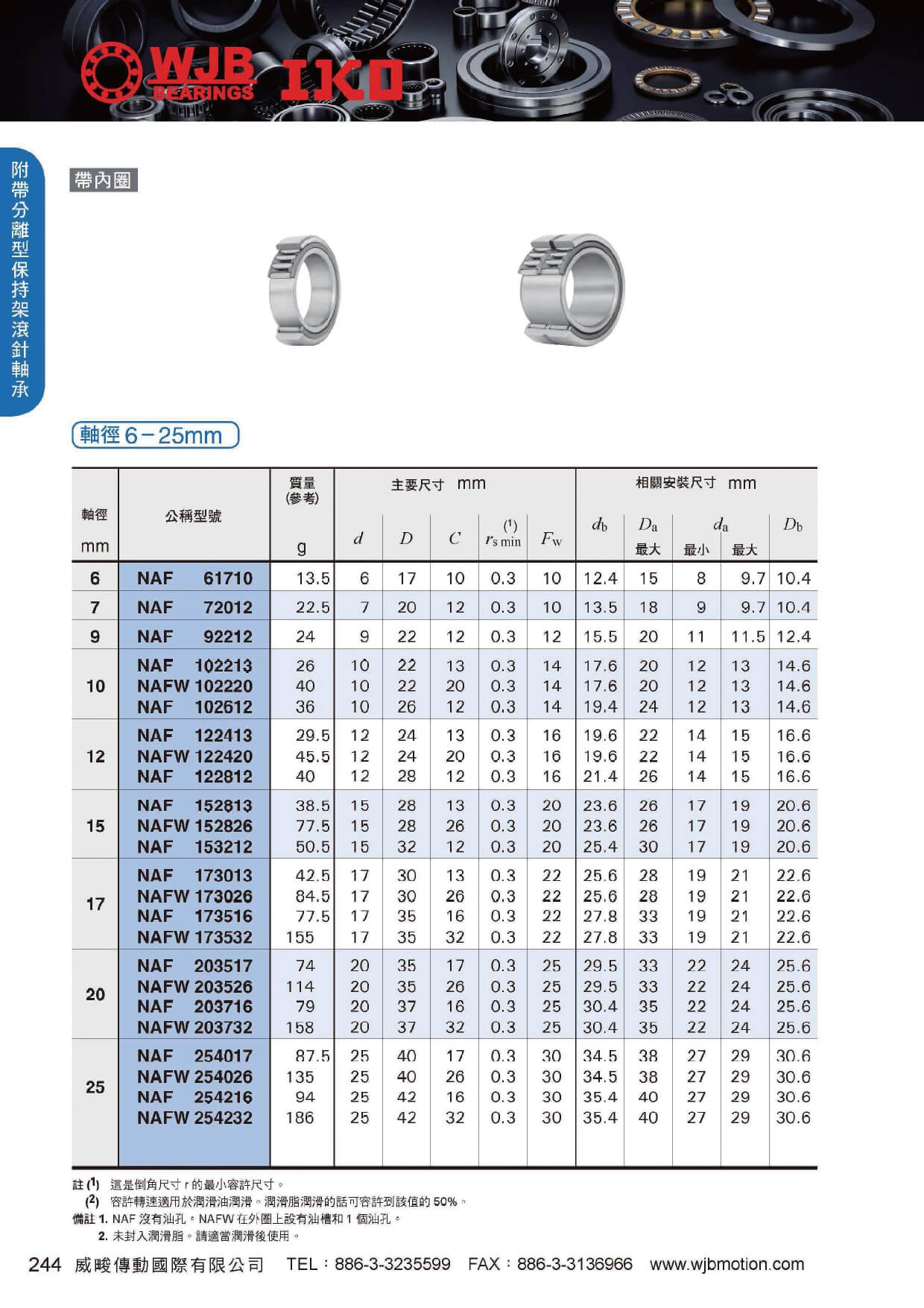 NAF分離保持器針狀軸承規格表