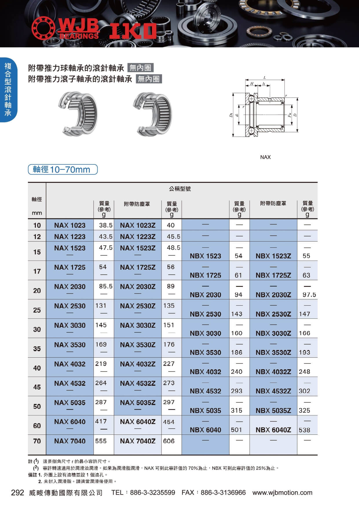 proimages/pro/Needle_bearing/NAX_page-0001.jpg