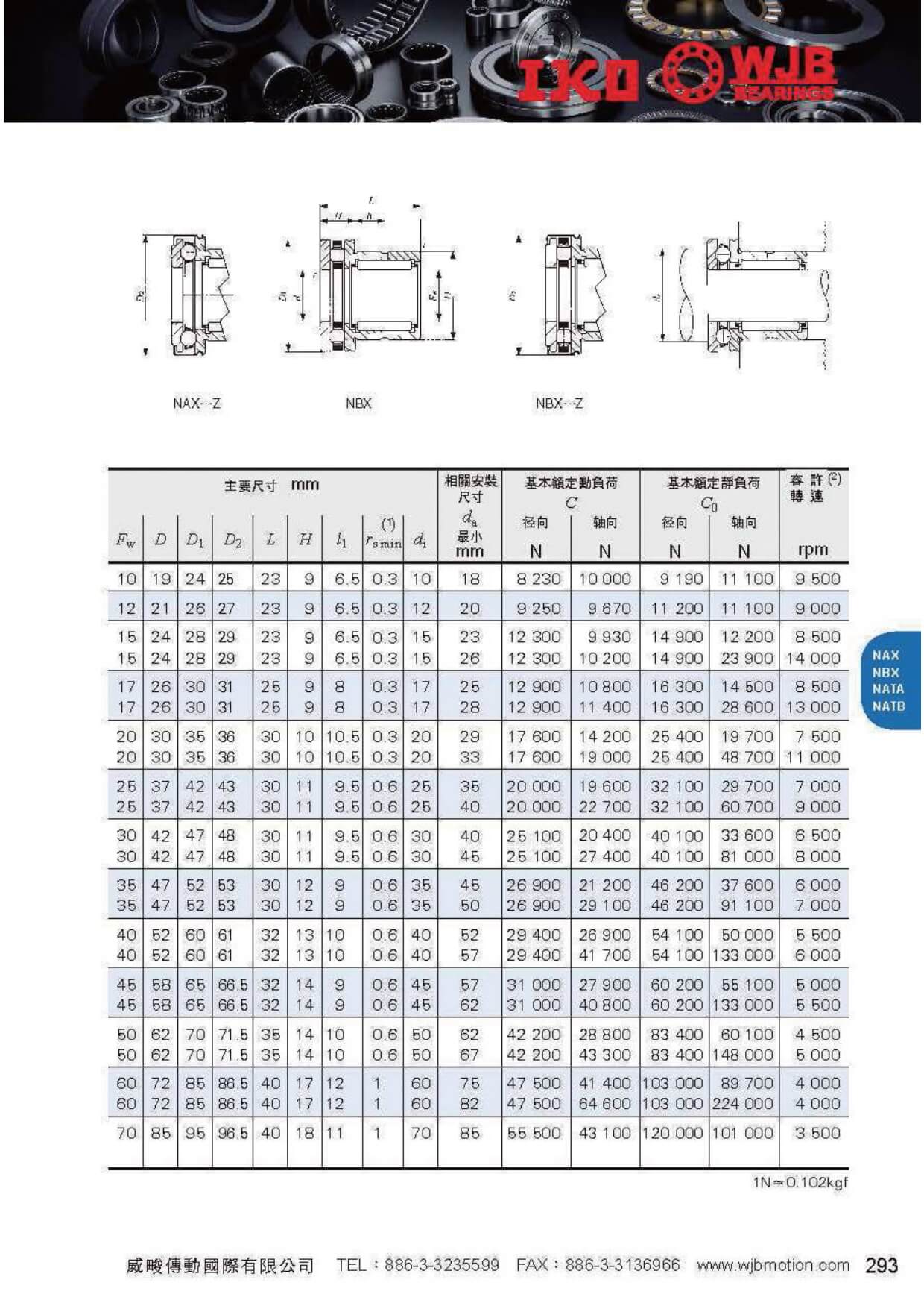 proimages/pro/Needle_bearing/NAX_page-0002.jpg
