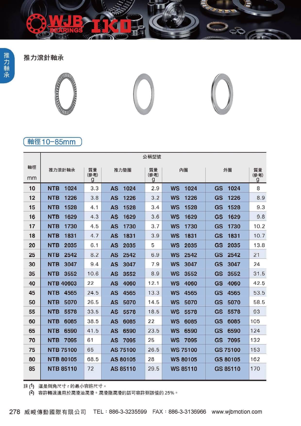 proimages/pro/Needle_bearing/NTB-GS_page-0001.jpg