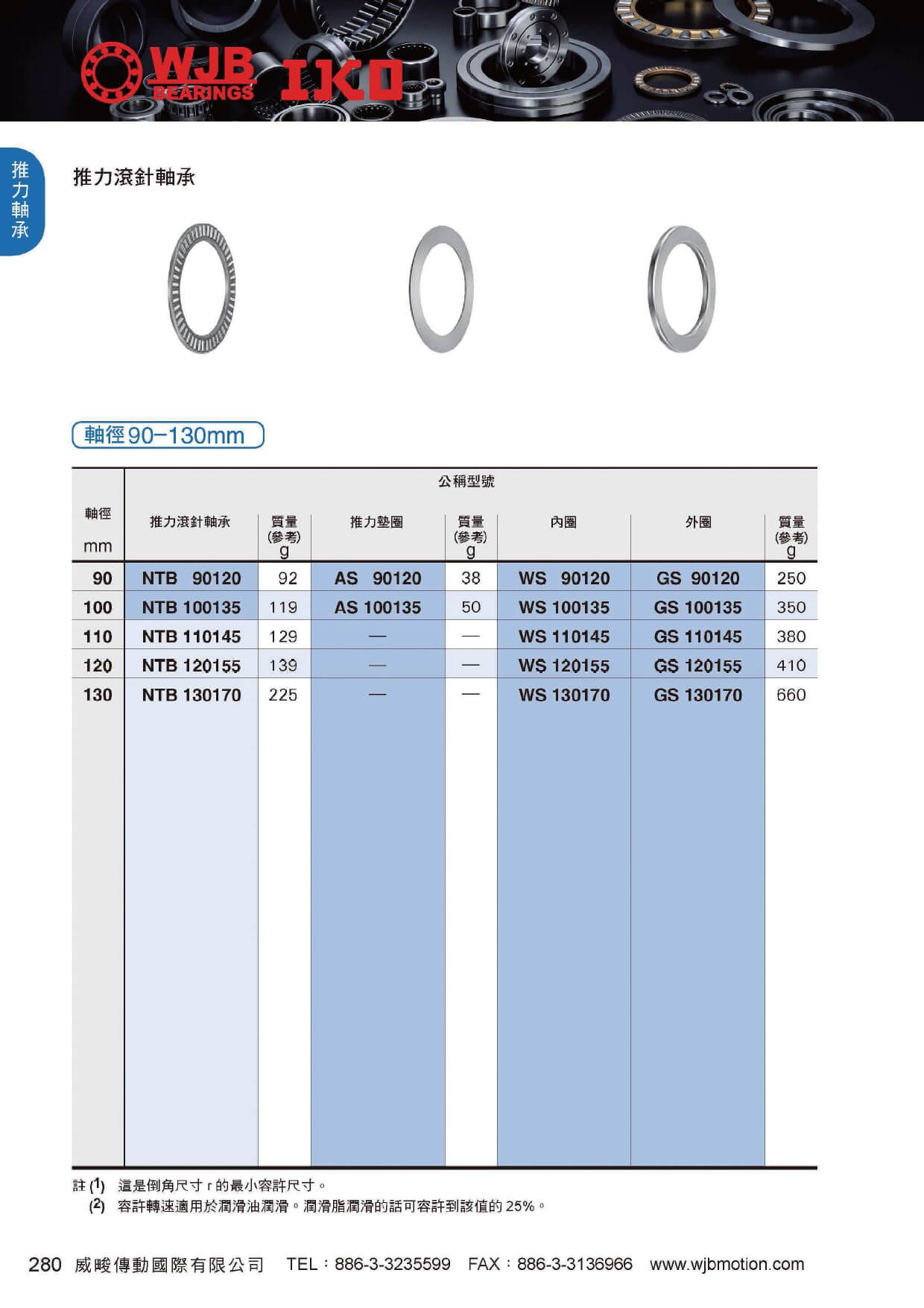 proimages/pro/Needle_bearing/NTB-GS_page-0003.jpg