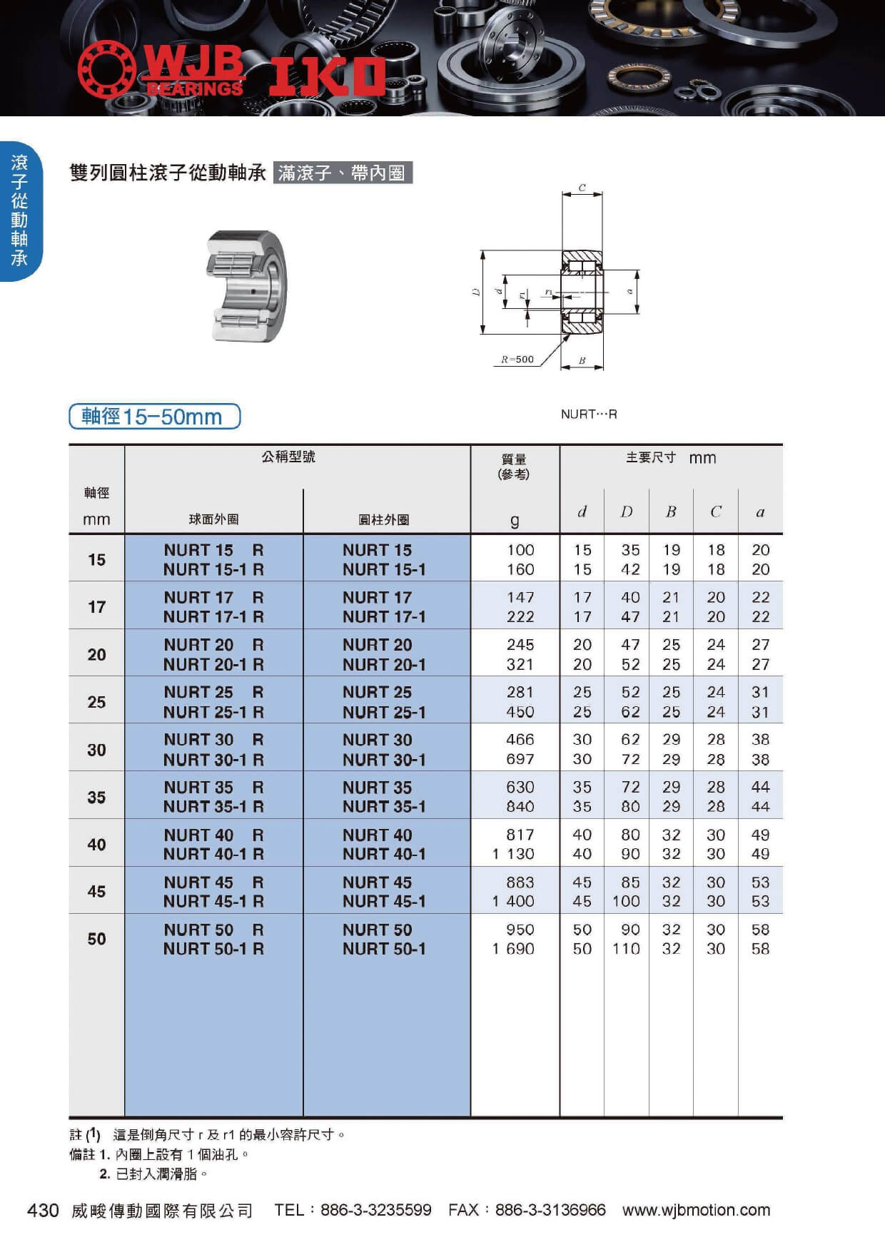 proimages/pro/Needle_bearing/NURT_page-0001.jpg