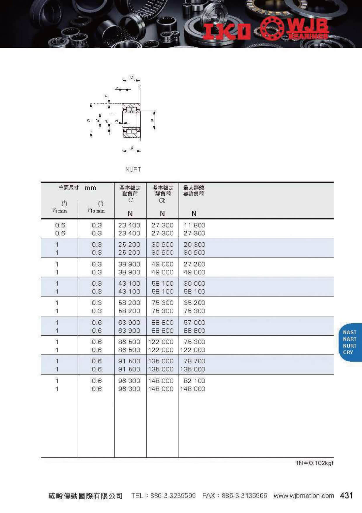 proimages/pro/Needle_bearing/NURT_page-0002.jpg
