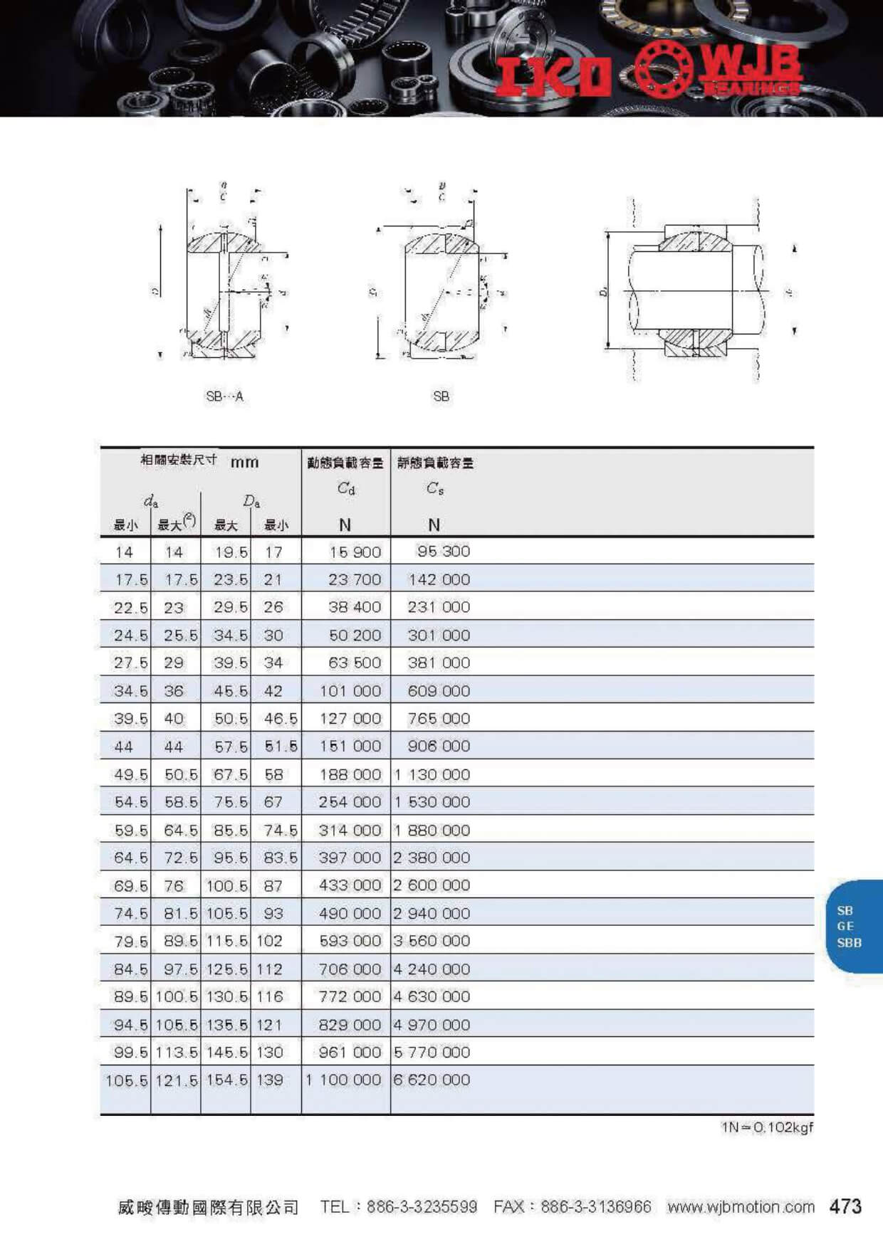proimages/pro/Needle_bearing/SB-GE-11-14_page-0002.jpg