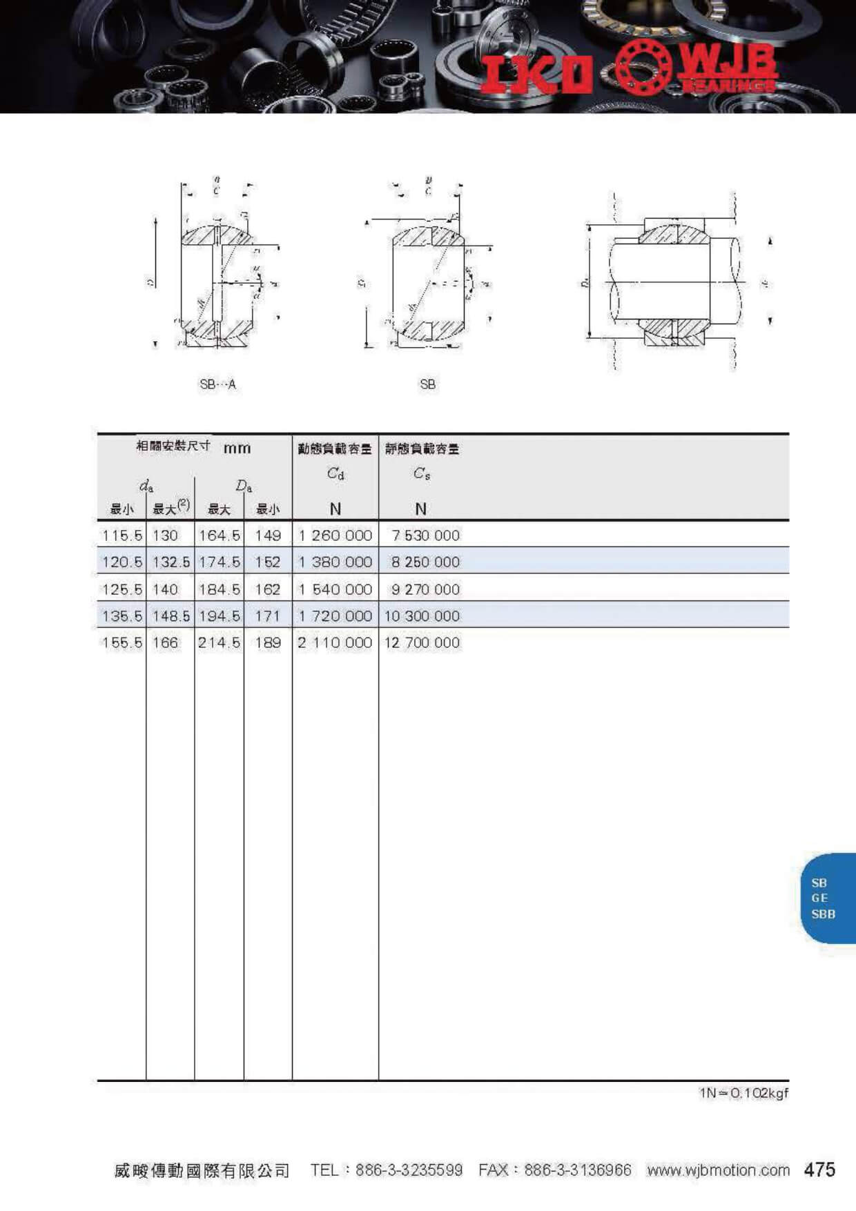 proimages/pro/Needle_bearing/SB-GE-11-14_page-0004.jpg