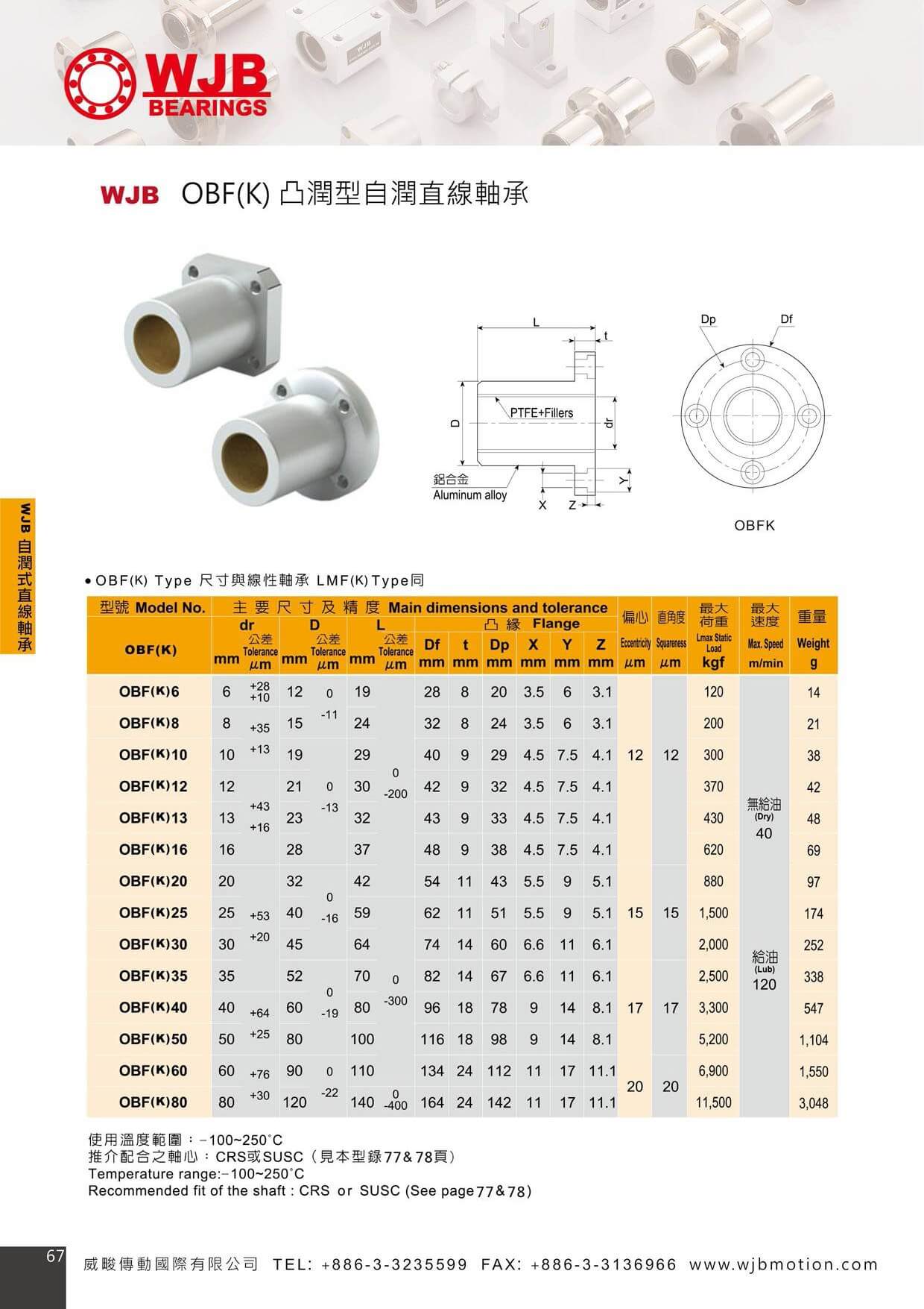 OBF(K) 凸潤型自潤直線軸承