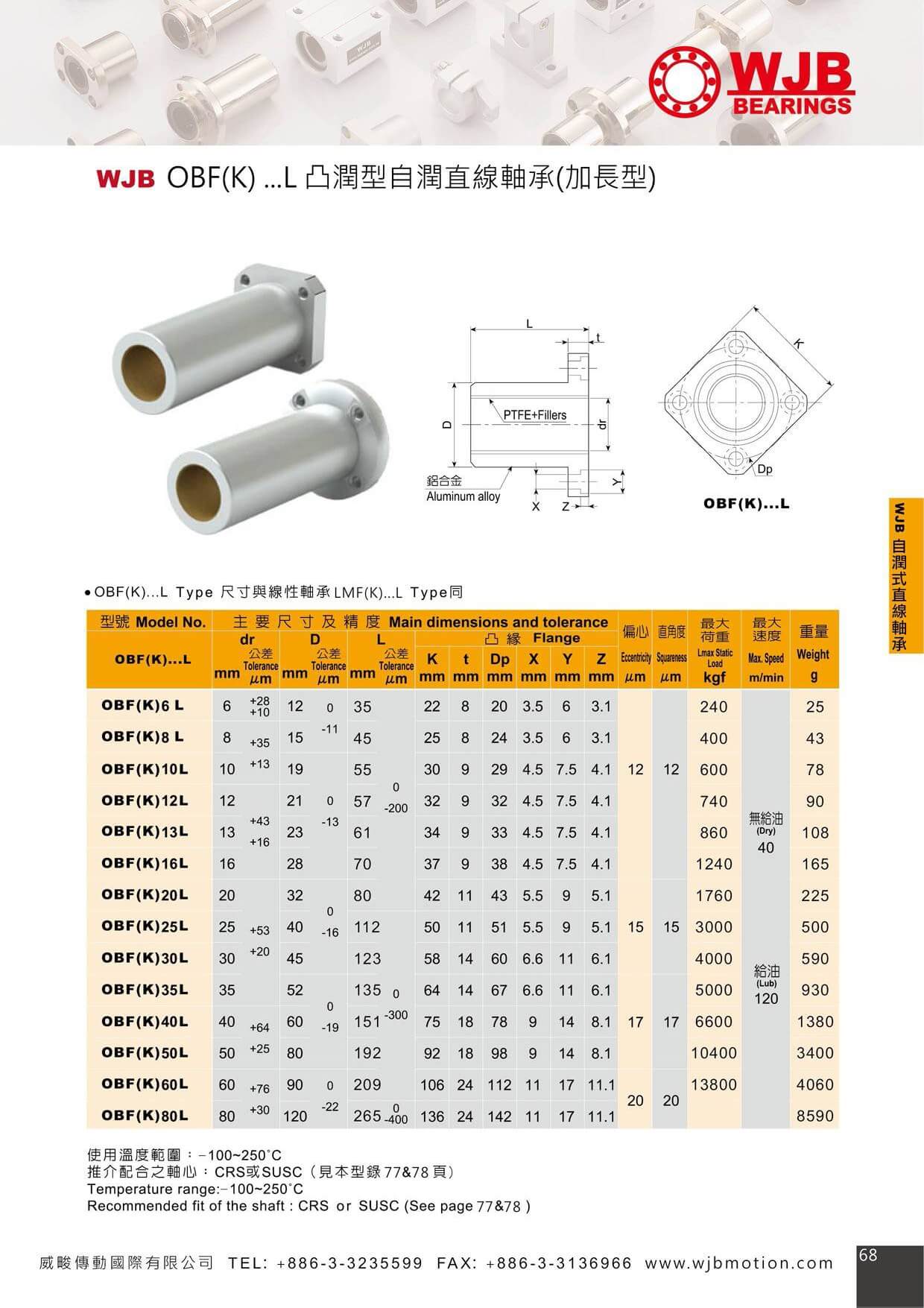 Self-lubricating bearing OBF Type OBF