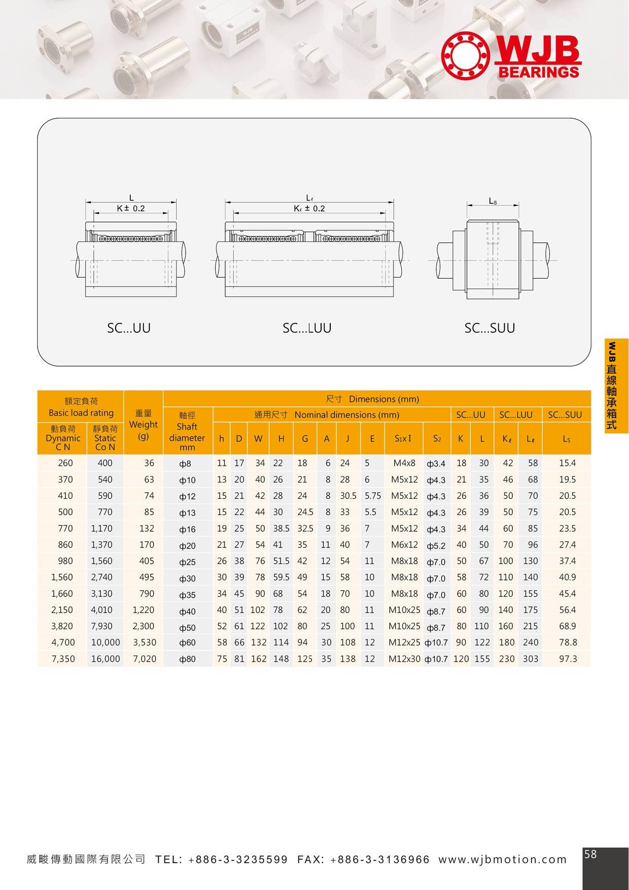 SC系列直線軸承箱規格表