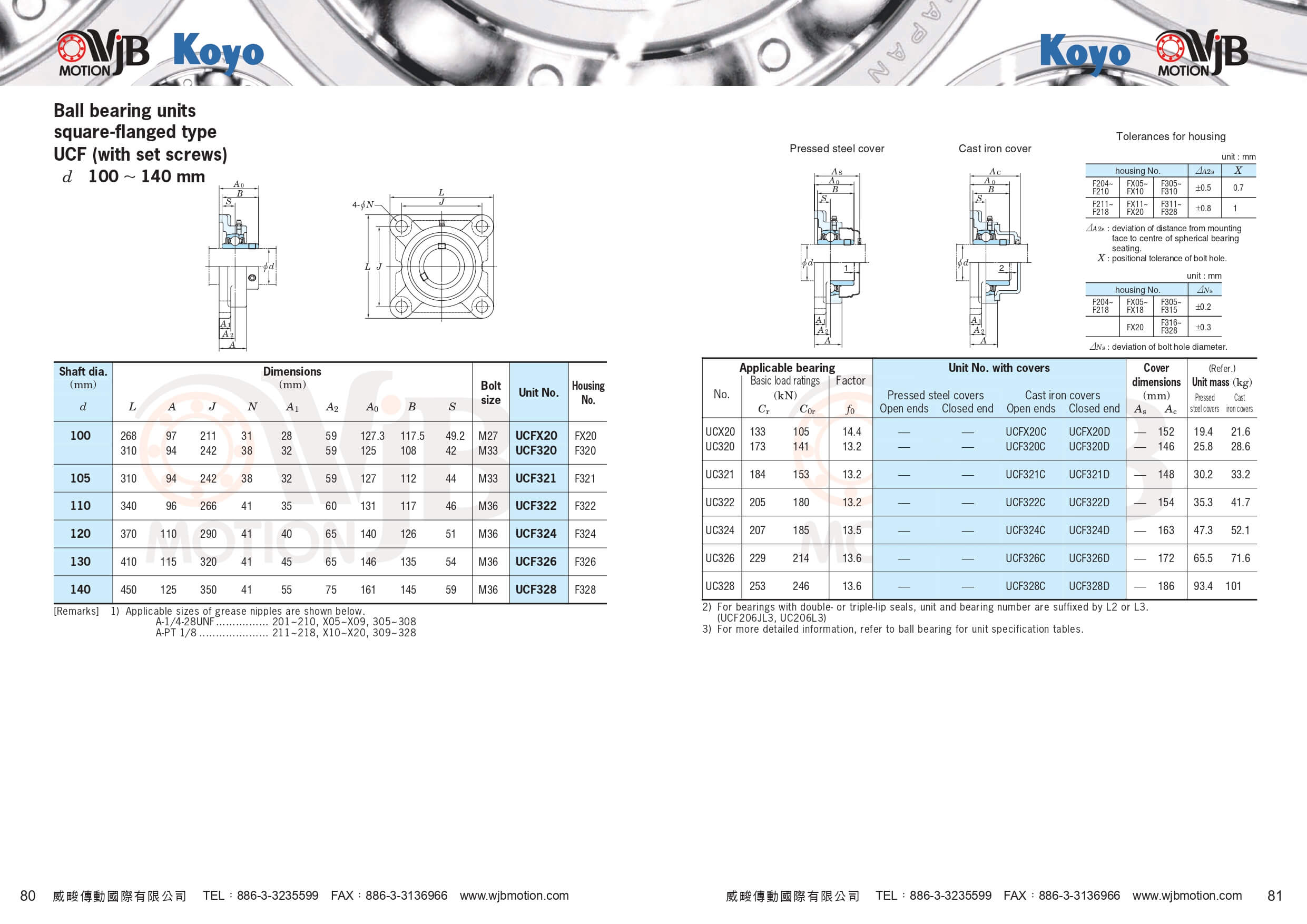 WJB / KOYO 塑膠軸承規格表