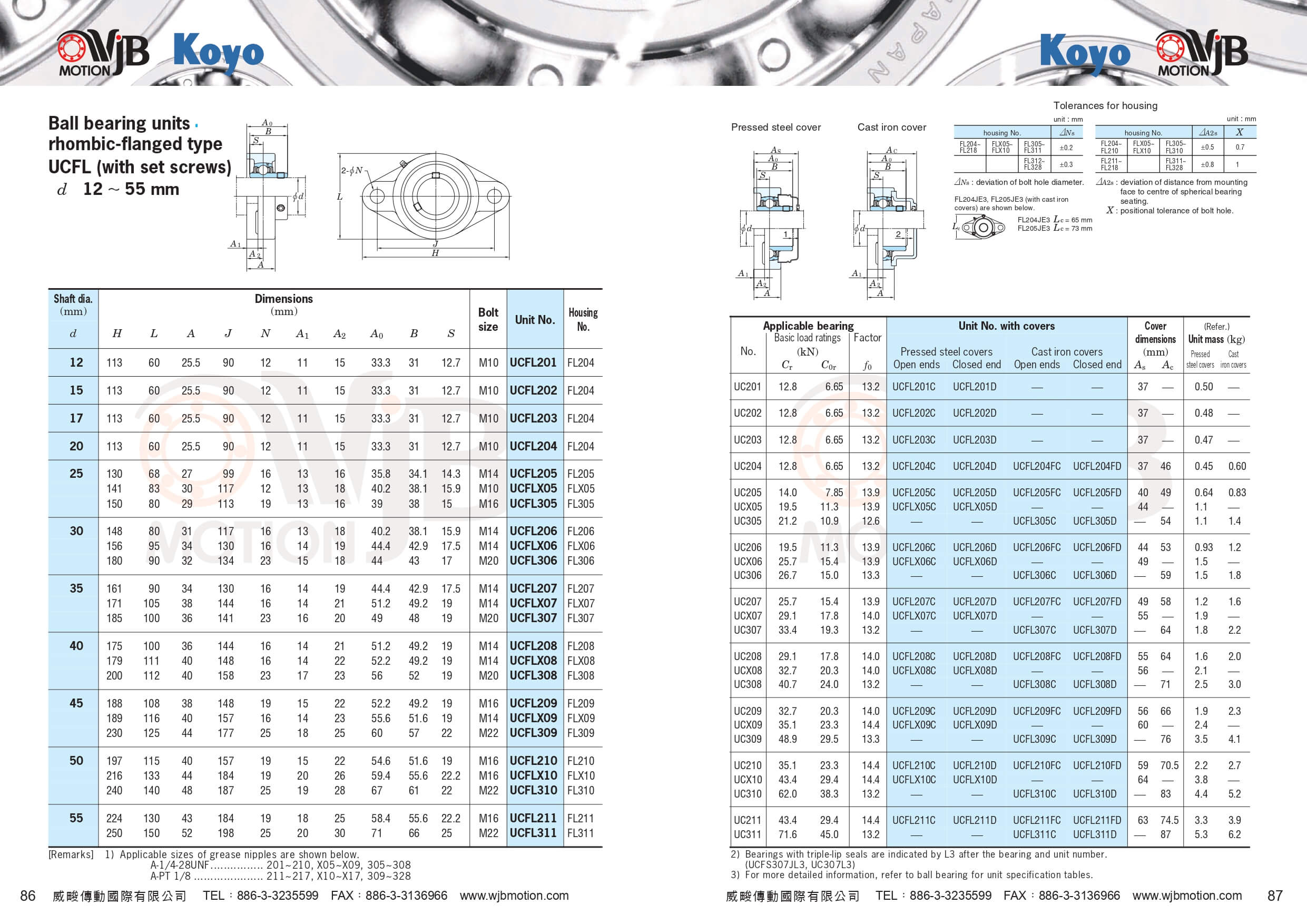 UCFL 軸承規格表